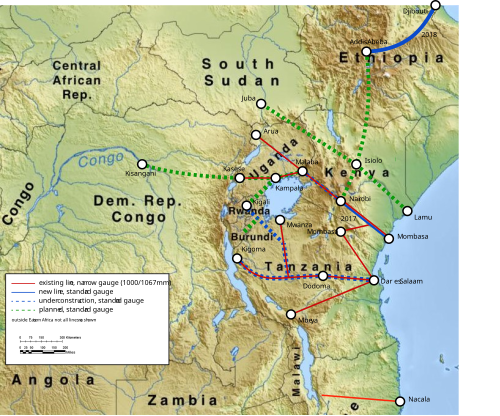 East African Railway Master Plan